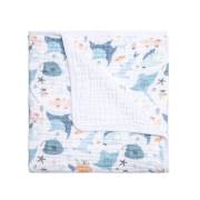 Funna Baby 9661 Atlantico Tek Battaniye (4 Kat) - 120x120cm