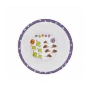 Mycey 6115 Mama Kasesi Rakamlar